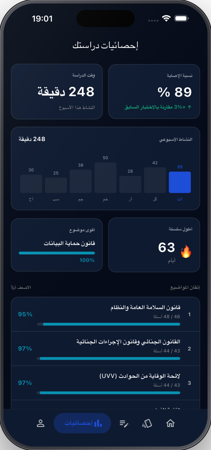 34A Training App — الإحصائيات