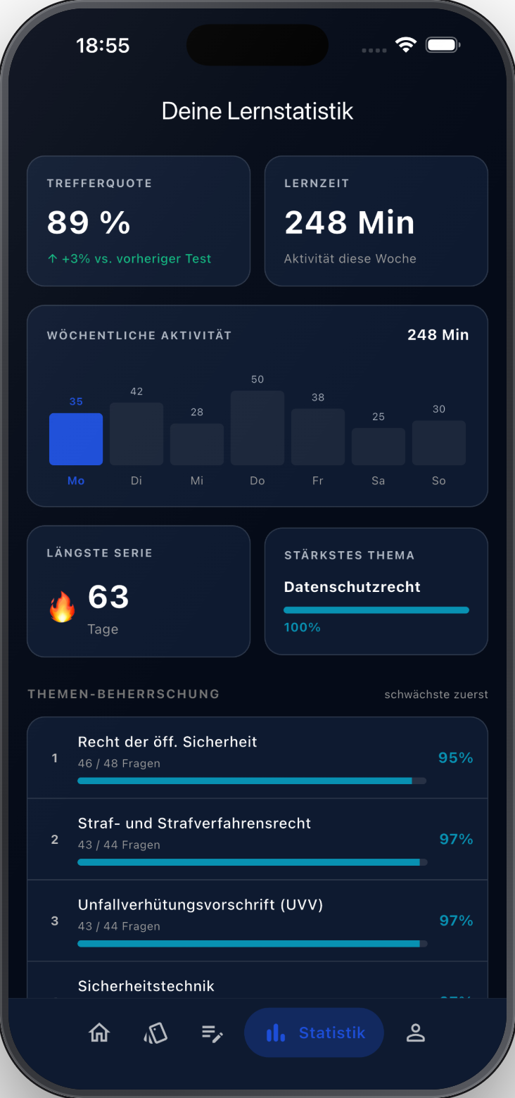34A Training App — Statistik