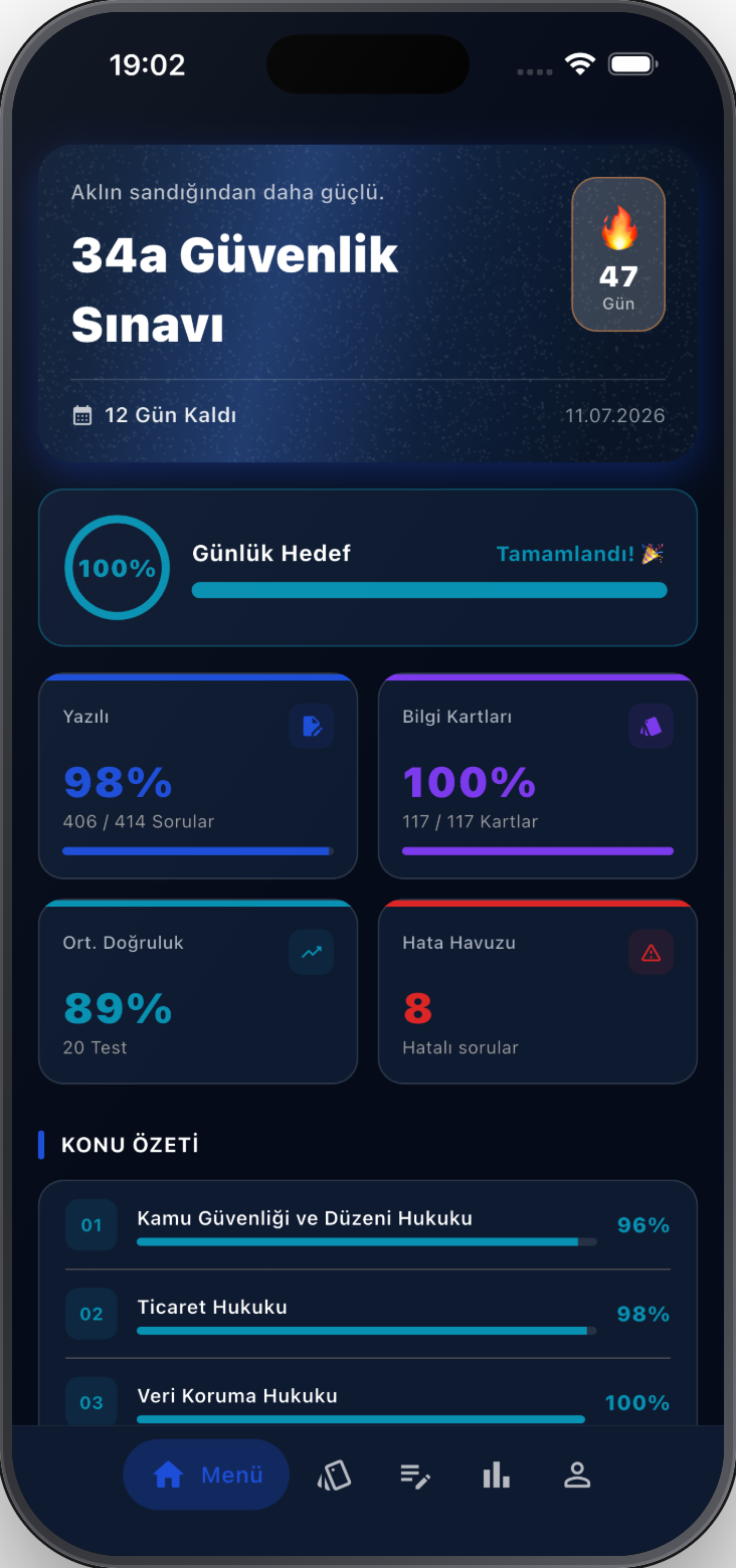 34A Training App — Genel bakış