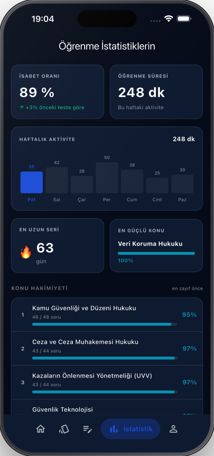 34A Training App — İstatistik